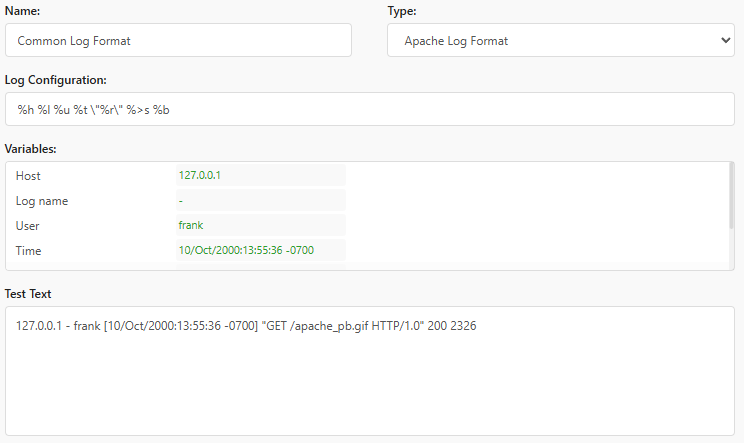 Common Log Format