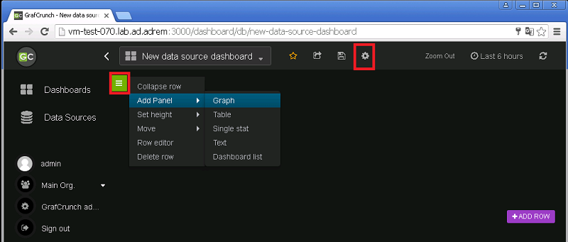 Edit dashboard for Title and add new Graph