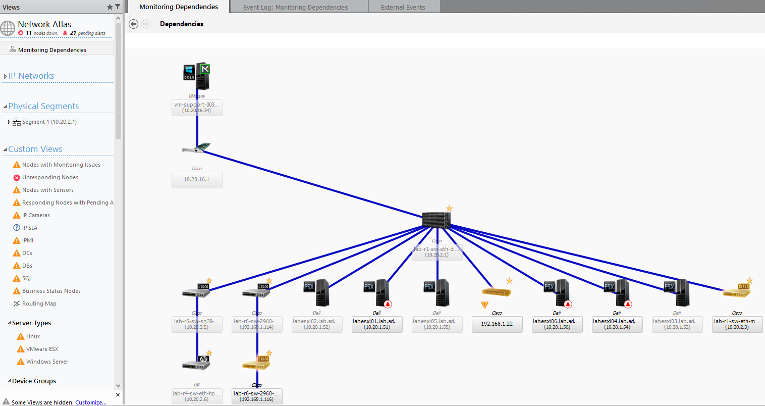 Monitoring Dependencies