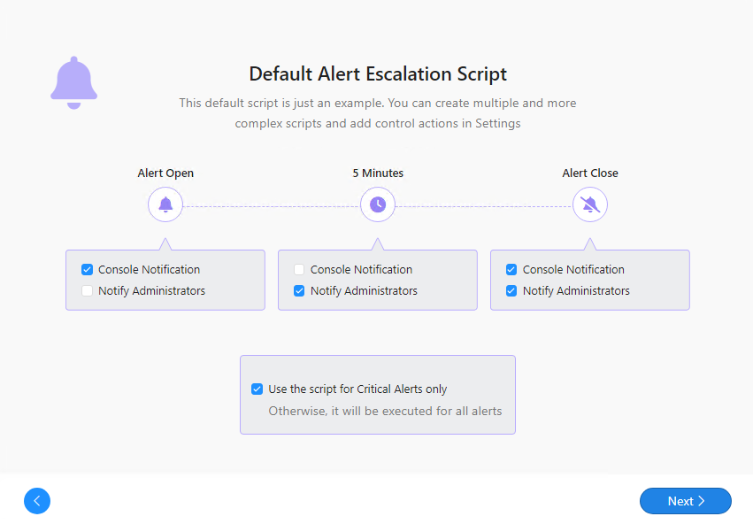 Alert escalation - default script