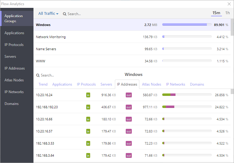 netcrunch-flow-analytics