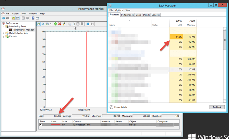 perfmon_monitoring