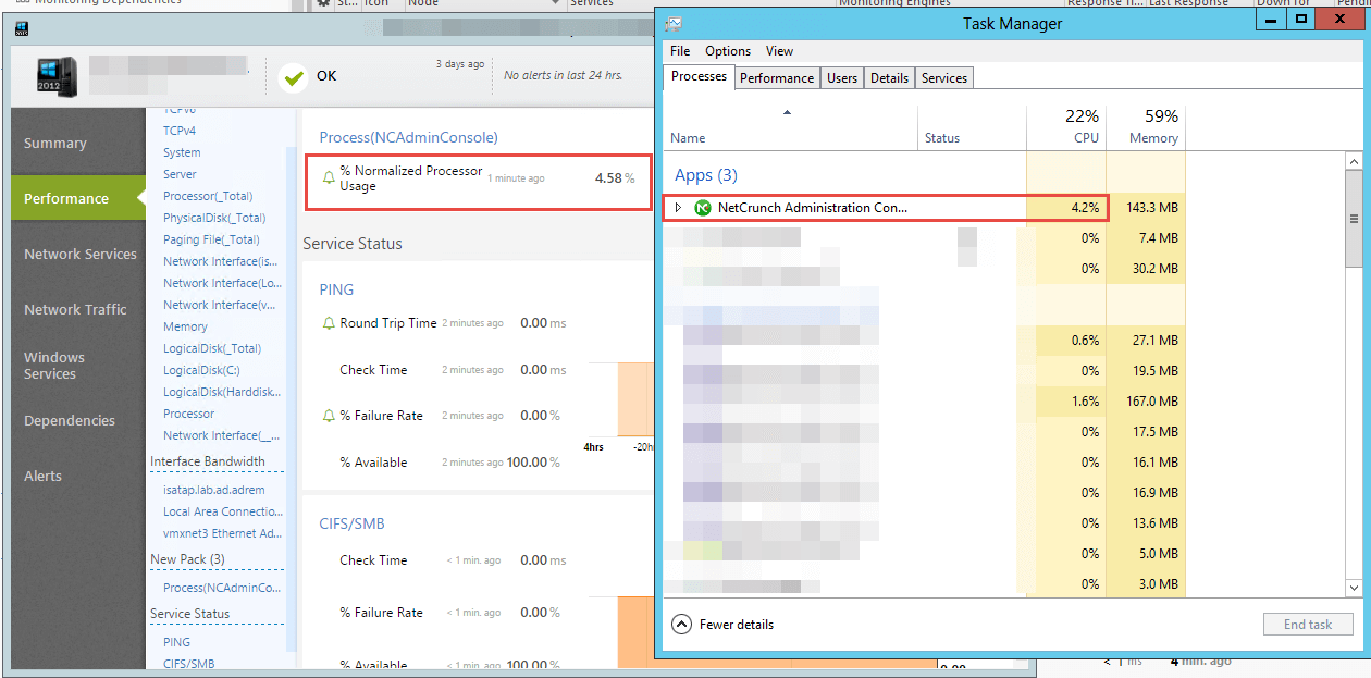 Process monitoring - result