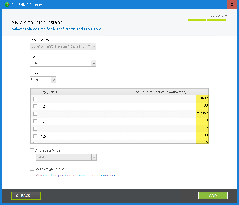 values of memory allocation counter