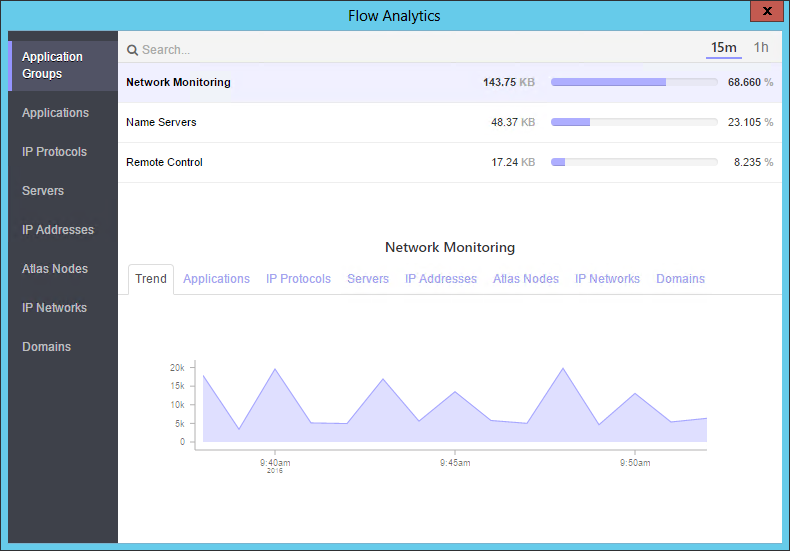 Application traffic analytics in NetCrunch